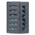 Panel CSP6-PTC-W micro series
