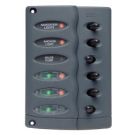 Panel CSP6-F micro series