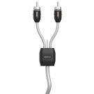 HMLC2 RCA Audio Cable – 2-Channel – 1 m (3 ft) – White