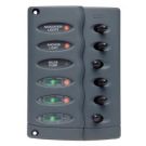 Panel CSP6-FW micro series