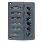 Panel CSP6-PTC micro series