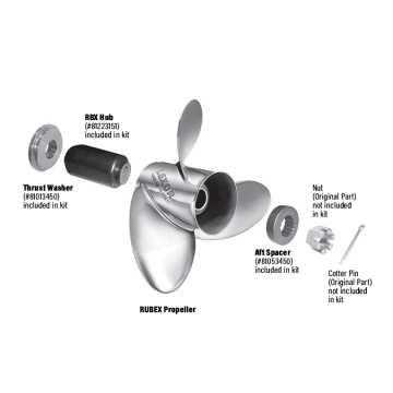 Kit Hub Rubex RBX-104B