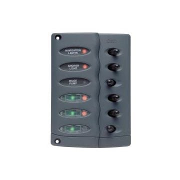 Panel CSP6-F micro series