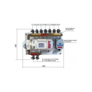 Pump group FQ15 230 V 1 Ph 50/60 Hz + accessories