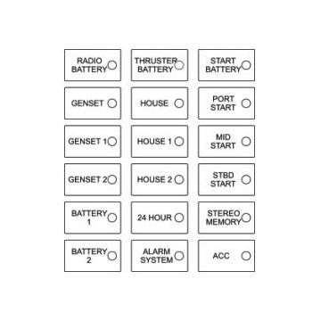 Panel label SET-CC-BCC-1