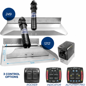 Trim Tab Kit 1812OBI Hydraulic 18" × 12" 12V with Integrated Helm Control