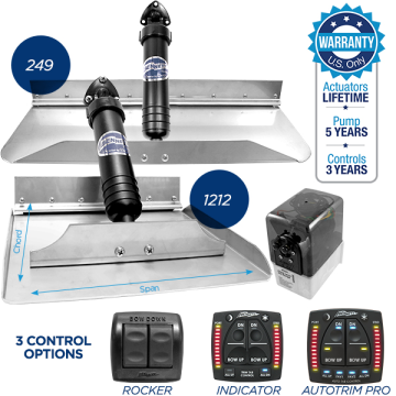Trim Tab Kit 129OBI Hydraulic 12" × 9" 12V with Integrated Helm Control