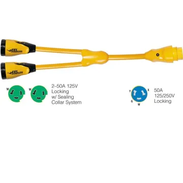 Shore power Y504-2-503 Y-adaptor