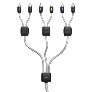HMLC6 RCA Audio Cable – 6-Channel – 4 m (13 ft) – White