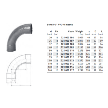 Pipe Fitting Bend 90° PVC-U PN16 d50mm