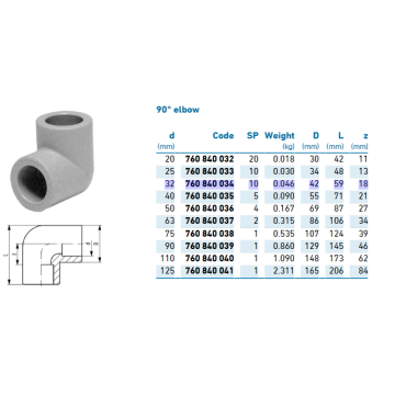 Pipe Fitting Elbow 90° 32mm