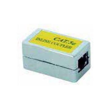 Coupling for display cable My Touch