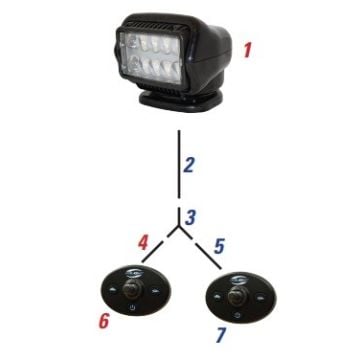 Splitter for ST 2 remotes 1 light