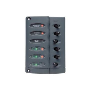 Panel CSP6-FW micro series