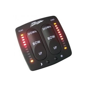 Electronic Indicator Ctrl 24V 2Stn
