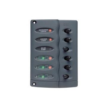 Panel CSP6-PTC micro series